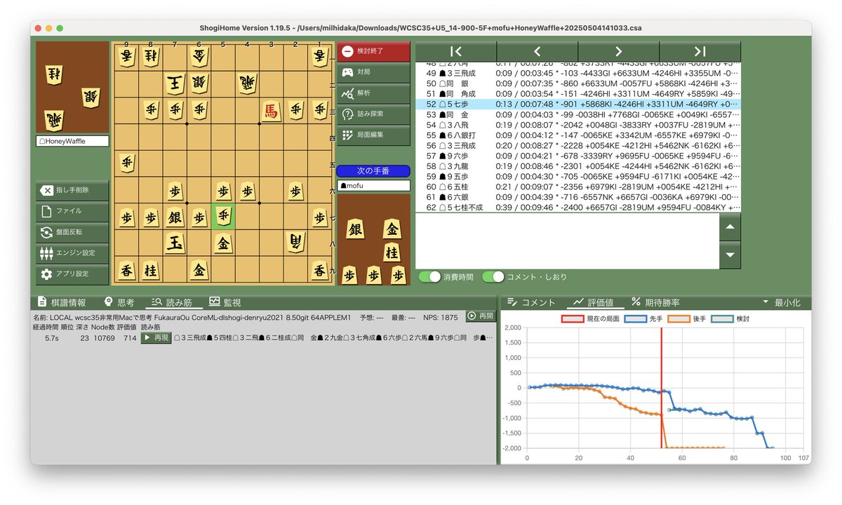 Masatoshi Hidaka tweet media
