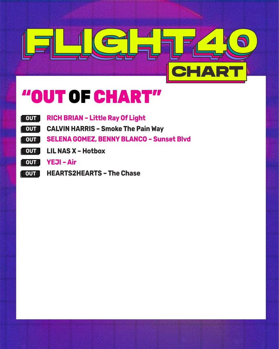 Congratulations!🥳   
j-hope - 'Mona Lisa'  
Edisi flight 40 724, Dengerin Ardan Flight 40 barengan Alda, setiap hari minggu jam 11-3 sore!