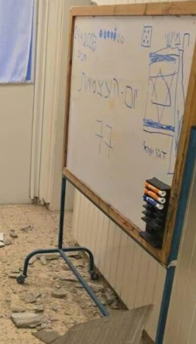 שבר טיל בליסטי ששיגרו החותים נפל לפני כמה ימים בגן ילדים בקיבוץ משמר העמק. התמונה טובה מאלף מלים. 

(צילם: פרופ' יועד צור, המחנך שלי בכיתה י'..)