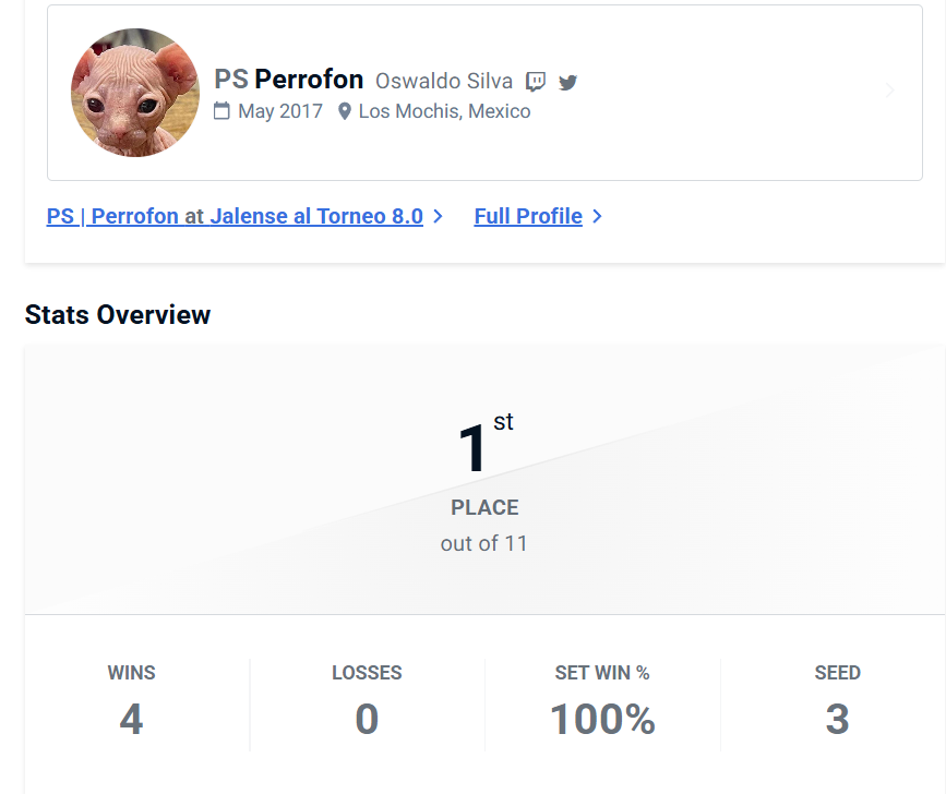 hoy se jugó y se logró algo. 
Muy divertido volver despues de tanto tiempo, como siempre. 
Usé bastantes personajes y curiosamente me sentí muy cómodo con todos. GGs a todos