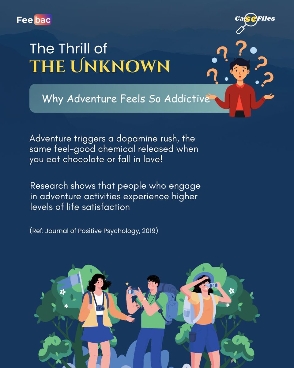 feebac_media's tweet image. 🌍✈️ CaseFile Drop | Why Do We Crave Travel &amp;amp; Adventure? 🏞️🚆
It’s not just about places—it’s about the urge to move, explore, and feel alive. 🌄🔥

This week on Feebac:
🔹 Science of wanderlust
🔹 Risk, thrill &amp;amp; identity
🔹 Why we chase the unknown

#FeebacCaseFile
(1/2)