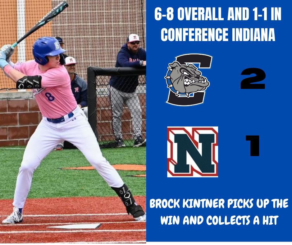 The Dogs win in 10 innings 2-1 over Terre Haute North. Thanks to BCSC and Columbus East Baseball for the use of their turf facilities! 

J. Emmitt 6IP 2H R (0ER) 6BB 2K
J. Uscanga 1IP H 0R 0BB
B. Kintner (W)  3IP H 0R 2BB 3K

D. Long 1-3 R
B. Kintner 1B
Schrader 3BB RBI