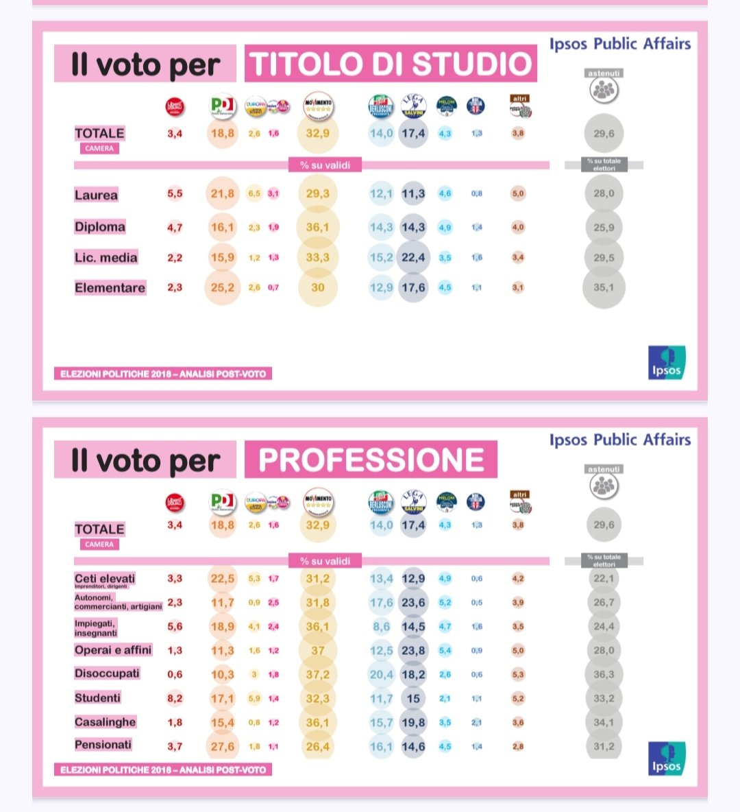 La prima manina tweet media