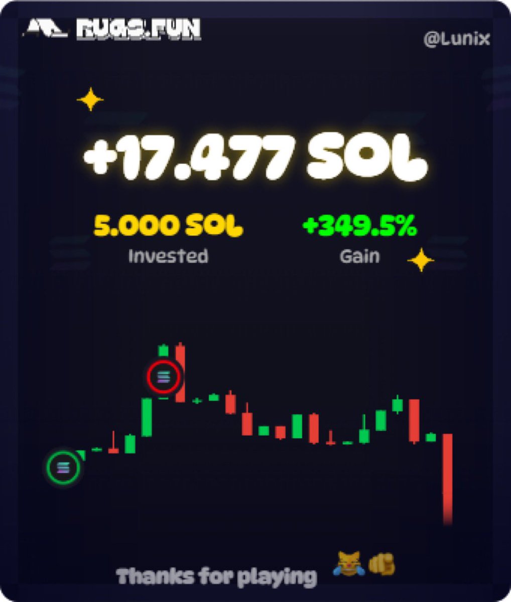 everyone wants to win some sweet SOL but hesitating to dive in? Just look at <a href="/SolLunix/">Lunix</a> turned 5 SOL into 12 SOL on <a href="/RugsDotFun/">rugs.fun</a>! That’s some serious luck and strategy.

Sign up using his link for a chance at juicy giveaways:
rugs.fun/?start=REF_X8K