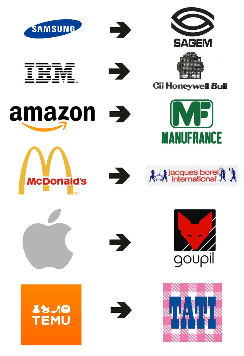 Giscardifions les grandes marques