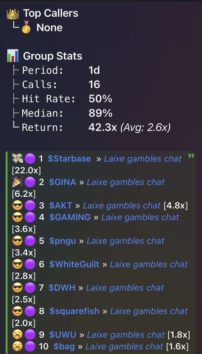 <a href="/AltcoinGordon/">Gordon</a> $LAIXE is printing money. Still at $10K MC.
Test mode = already pumping.

Grab 1% before the update.

$STARBASE→ 26x
$GINA→ 7x
$GAMING → 2x still running

This one’s smarter. This one’s bigger.
This one is $LAIXE.
Buy now:

9Q8makXqxMFCvaMrvNNd66ZrspwPPSNwXL4YPDXHpump