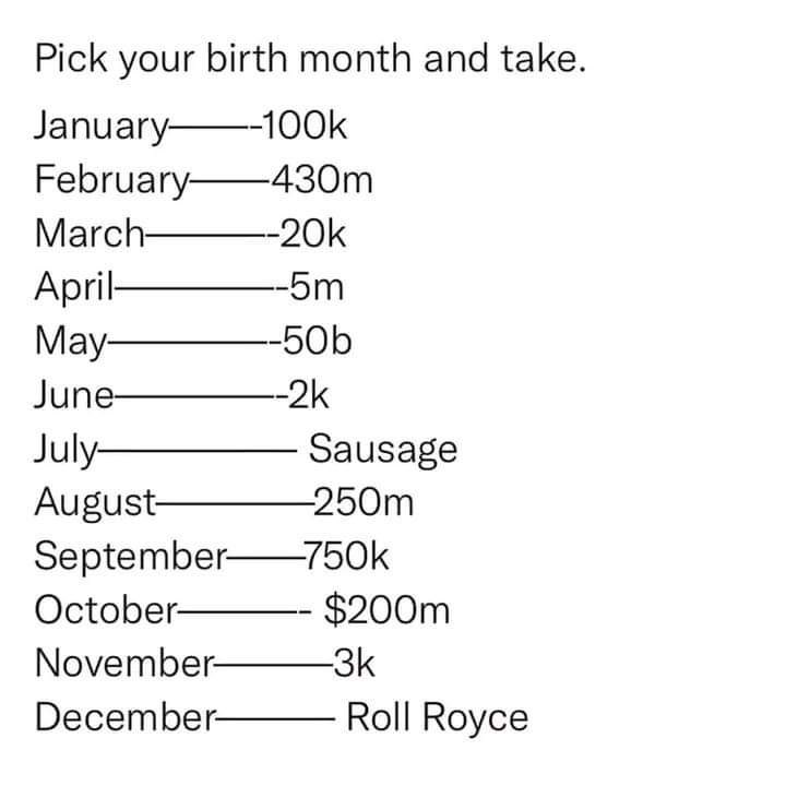 thedudejnr's tweet photo. 3k for me. 😭 
What about you? https://t.co/dQjkPlzkRd