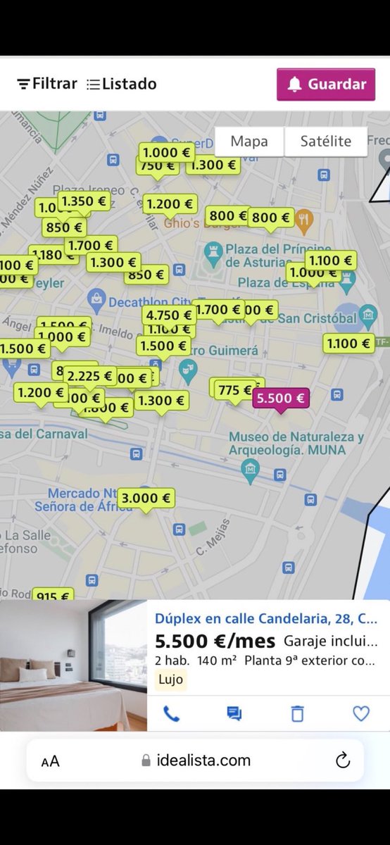 Precios de alquileres en S/C… todo bien por aquí….. 😬