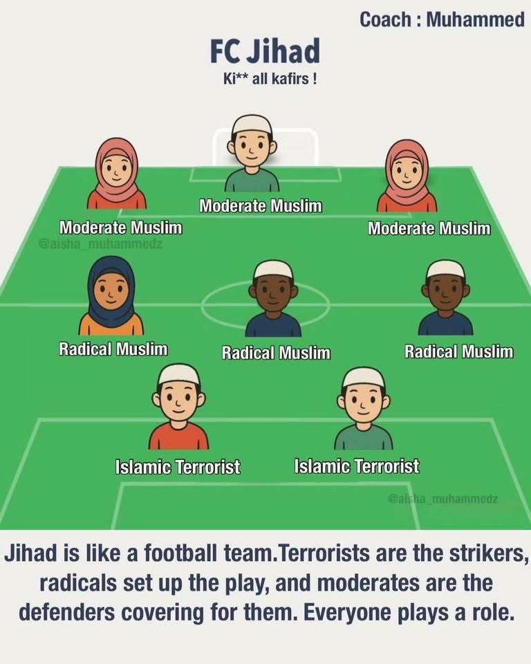 Hard hitting meme. Go through this football(Jihaad) team before it's taken  down.