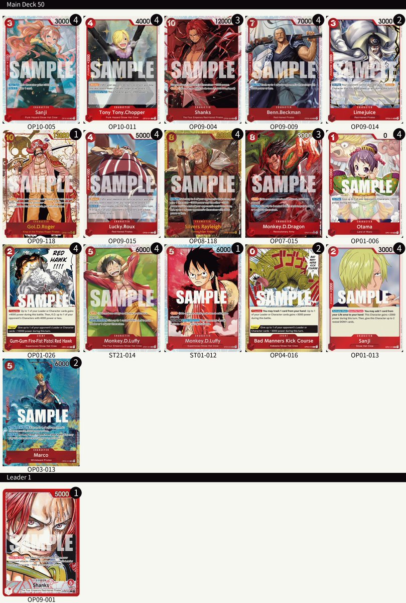 _OutRed's tweet photo. Tak Games Online TC 

5th Place (Top 8)!!

R1 - Lucci 🙆
R2 - RP Luffy 🎲🙆
R3 - Reiji 🎲🙆
R4 - Blackbeard 🎲🙆
R5 - Smoker (RG)🎲🙅
R6 - Zoro (Zoo)🙆
R7 - BDoffy 🙆
R8 - PLuffy 🎲🙆 @Joshoptcg  - 1k Enough

Thank you to my friends @No1ChickenTCG  &amp; Fetch
@vanvujarr @optcg_dan🐐 https://t.co/lC5tLA8NnM