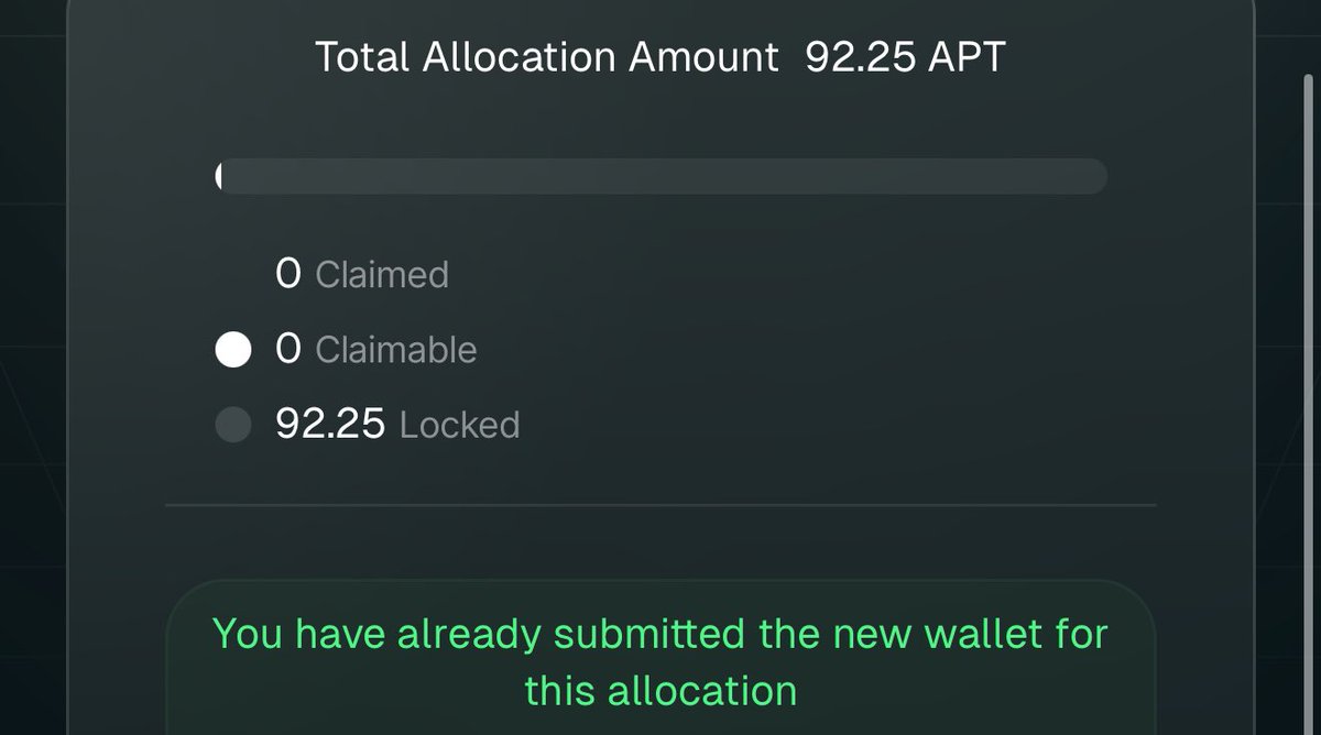 Eligible for about 90 $Apt for yapping about Aptos at some point..

Check here: aptos-claim.magna.so if you ever talked about Aptos

Gm and Happy Sunday..!