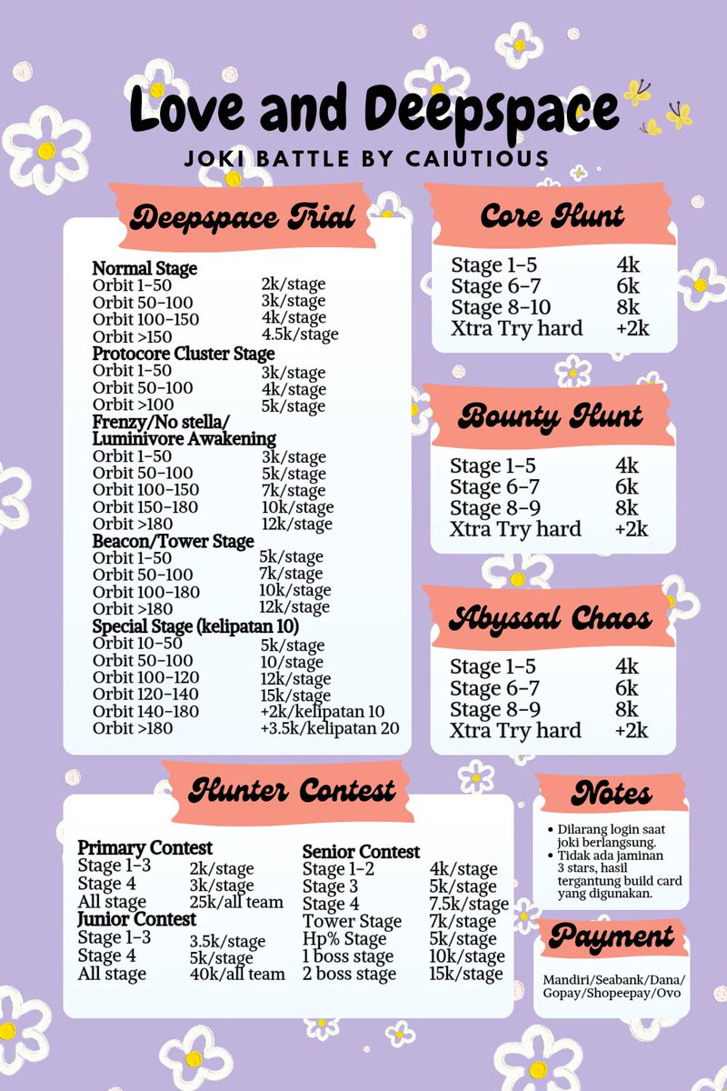 𝒂𝒊 || joki lads📌 tweet media