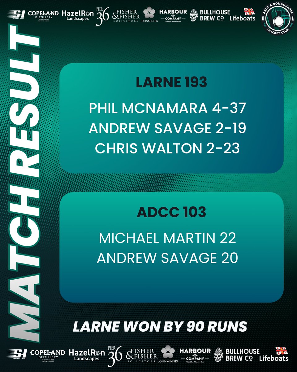 Ards & Donaghadee Cricket tweet media