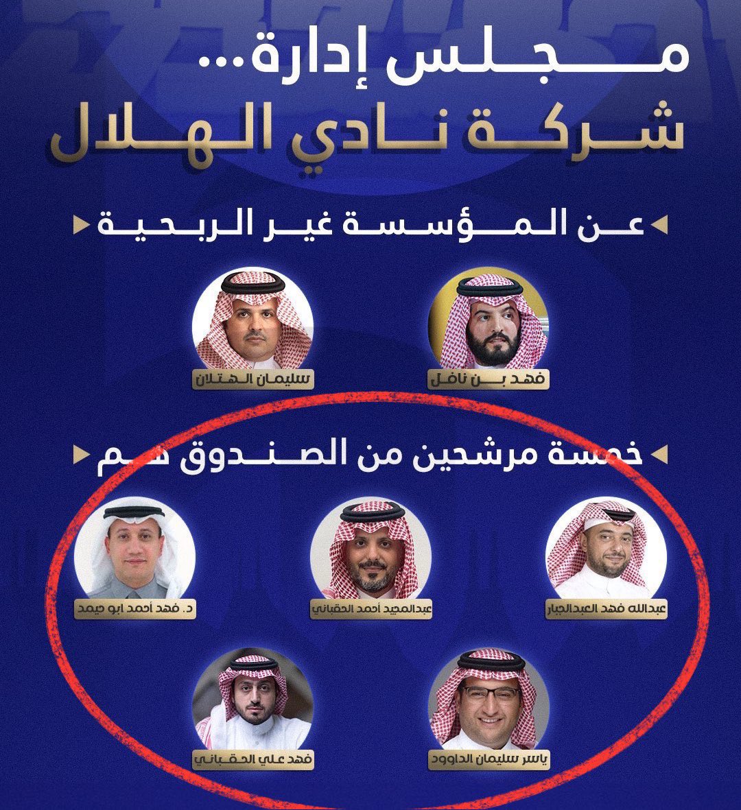الفيلسوف ١١٩ (@ban_i55) on Twitter photo #الهلال الساده اعضاء شركه نادي الهلال الربحيه ما ربح الهلال من يوم دخلتو النادي بداء يتراجع صحيح ان اخواننا الاعلاميين مايقدرون يذكرون اسماءكم ويحطونها في الغير ربحيه <a href="/Alhilal_FC/">نادي الهلال السعودي</a> <a href="/Fahad_Alotaibi_/">فهد بن سعد بن نافل</a> <a href="/SamiAlJaber/">سامي الجابر</a> <a href="/Y20/">ياسر القحطاني</a> <a href="/sport_jazirah/">رياضة - الجزيرة</a> <a href="/fahdalruqi/">فهد الروقي</a> <a href="/Alhilal_SG/">ألعاب الهلال المختلفة</a> #الهلال الساده اعضاء شركه نادي الهلال الربحيه ما ربح الهلال من يوم دخلتو النادي بداء يتراجع صحيح ان اخواننا الاعلاميين مايقدرون يذكرون اسماءكم ويحطونها في الغير ربحيه <a href="/Alhilal_FC/">نادي الهلال السعودي</a> <a href="/Fahad_Alotaibi_/">فهد بن سعد بن نافل</a> <a href="/SamiAlJaber/">سامي الجابر</a> <a href="/Y20/">ياسر القحطاني</a> <a href="/sport_jazirah/">رياضة - الجزيرة</a> <a href="/fahdalruqi/">فهد الروقي</a> <a href="/Alhilal_SG/">ألعاب الهلال المختلفة</a>