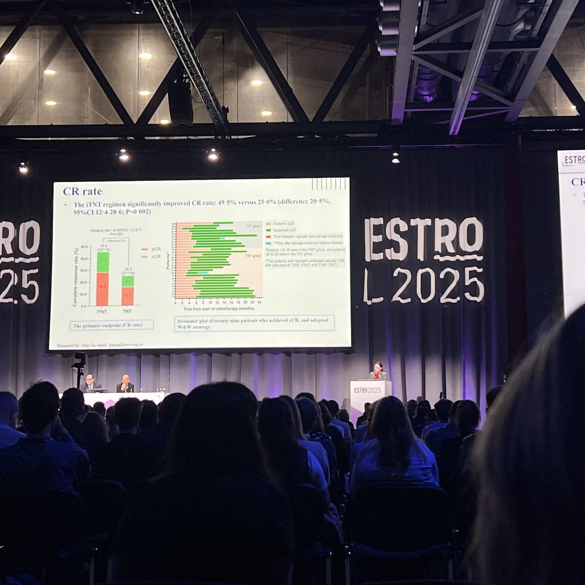 Promising results from the STELLAR trial!
➡️ 8% 5-year overall survival benefit in 5x5 Gy (short-term radiotherapy) + chemotherapy vs standard of care (long-term radiotherapy)
➡️ 21% complete response benefit with addition of sintilimab to 5x5 + chemotherapy #ESTRO25 <a href="/ESTRO_RT/">ESTRO</a>
