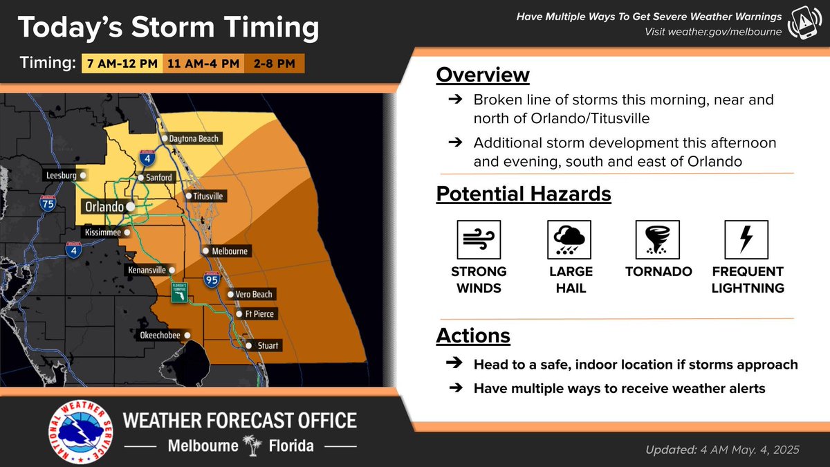 flimpct's tweet image. Good morning, #CentralFlorida! 🌤

Current radar from #radarscope showing a line of storms moving across our area this morning. This is the energy that should eventually explode over our east coast, creating a risk for #severe weather. 

Strong #winds, large #hail, and isolated