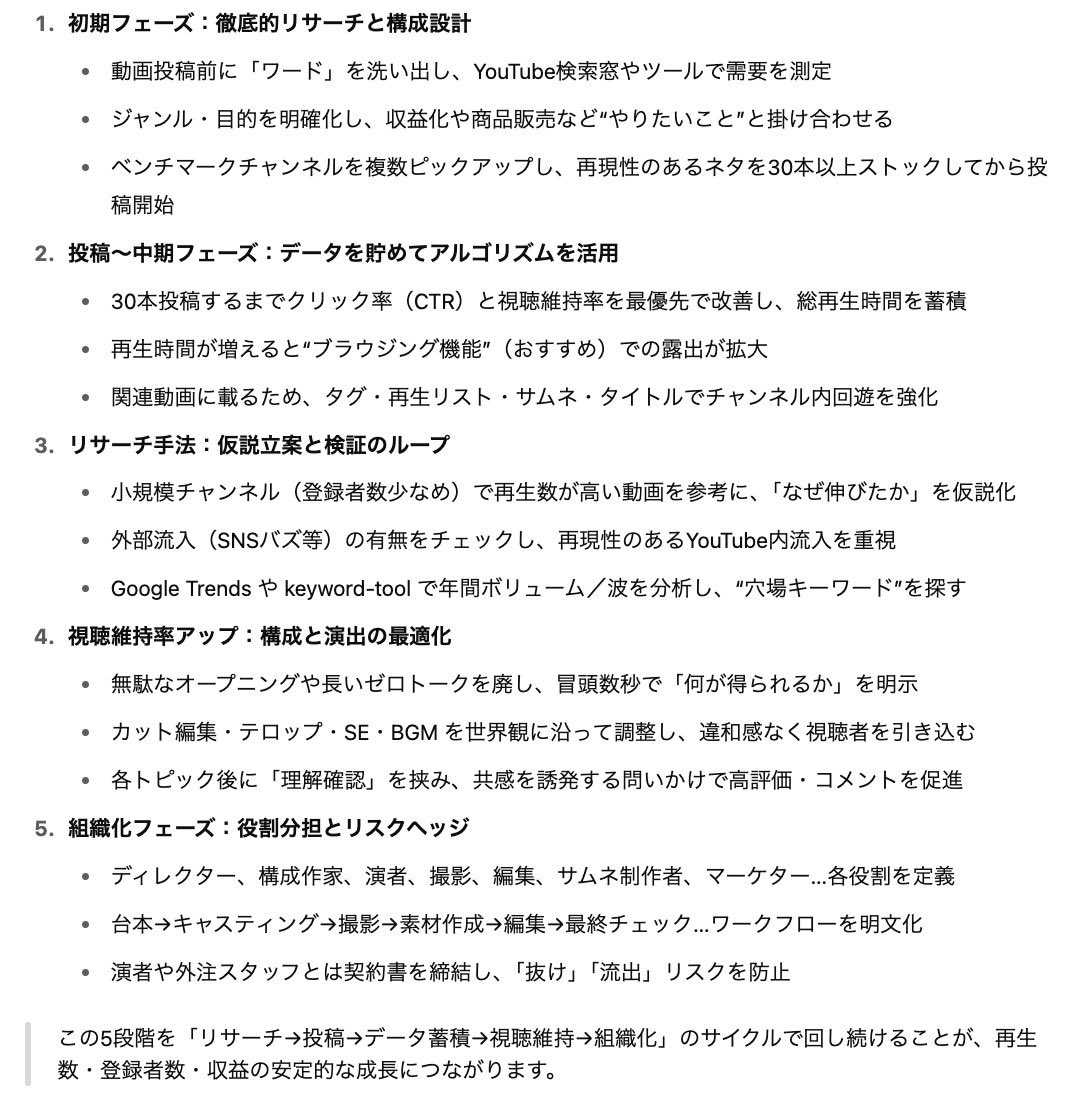 YouTubeで開設2ヶ月で10万人突破したのは、マジでこの通りにやっただけ。