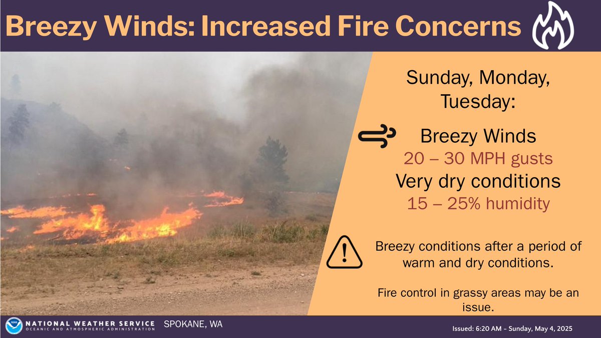 Breezy and dry conditions will lead to increased grass fire concerns over the next few days in the Inland Northwest. #idwx #wawx