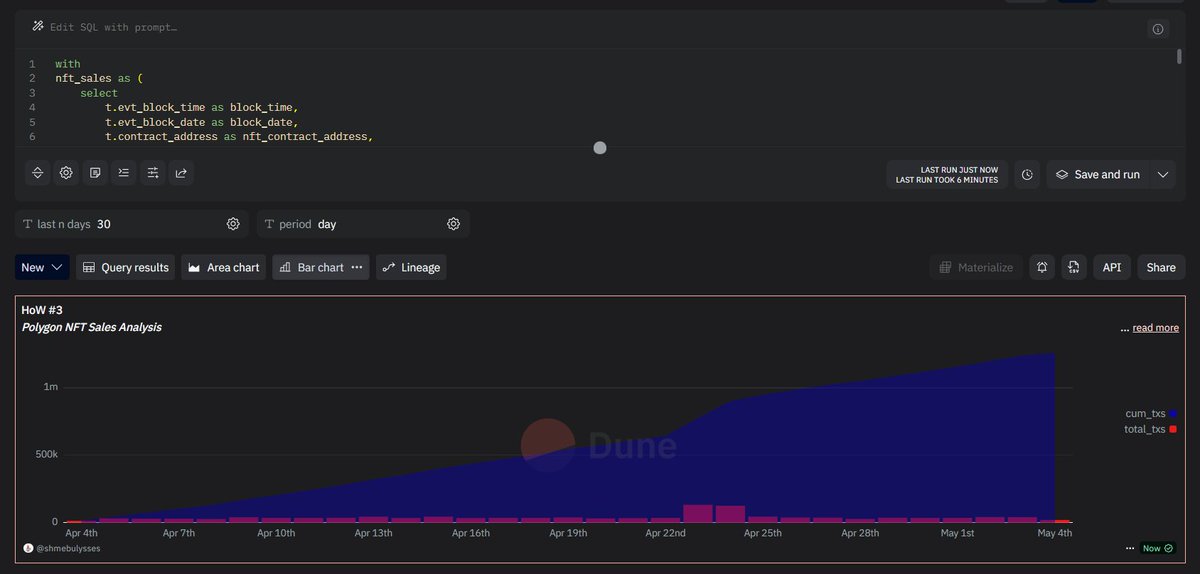 Week 3 in! We learned about Ethereum token standards &amp; built a simple NFT sales dashboard on Polygon. Huge thanks to our mentors <a href="/House_of_Wizard/">House of Wizard</a> &amp; <a href="/dune_Indonesia/">Dune Indonesia</a> 🙌 
So what are you waiting for? Start your query journey—like wise people say, it's never too late to grow &amp; learn!