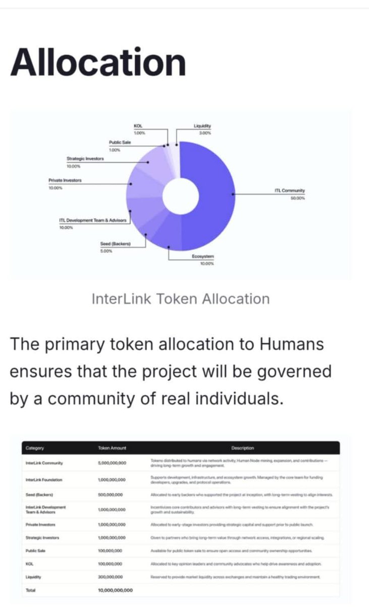 Bybit Parody☀️ tweet media