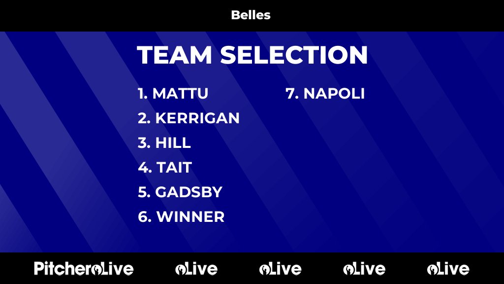Today's Belles team selection #Pitchero
elstowcricketclub.co.uk/teams/249506/m…
