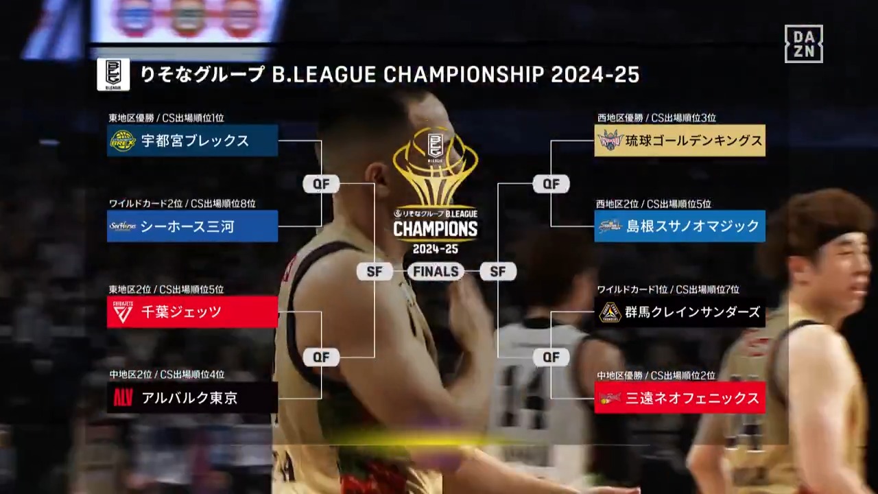 邦楽 DAZN DAZN Japan on X: 