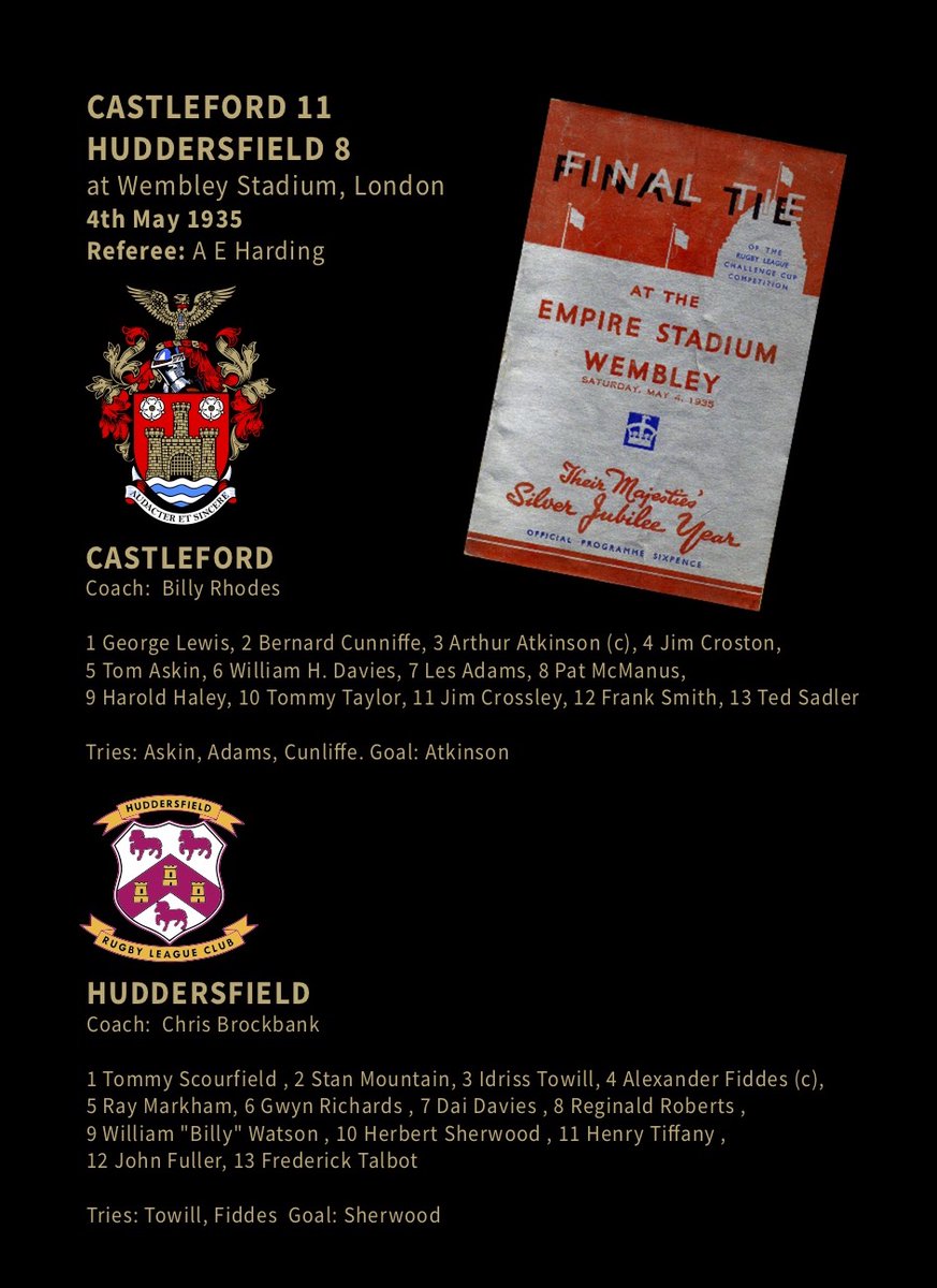 On this day 90 years ago, <a href="/CTRLFC/">Castleford Tigers</a> led by the legendary Arthur Atkinson, beat <a href="/Giantsrl/">Huddersfield Giants 🐮🔔</a> 11–8 in the final at Wembley. This was Castleford's first Challenge Cup final win in their first final appearance, and much fancied Huddersfield's first defeat in six final appearances.