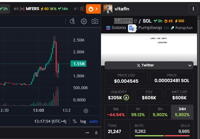 DMH Crypto tweet media