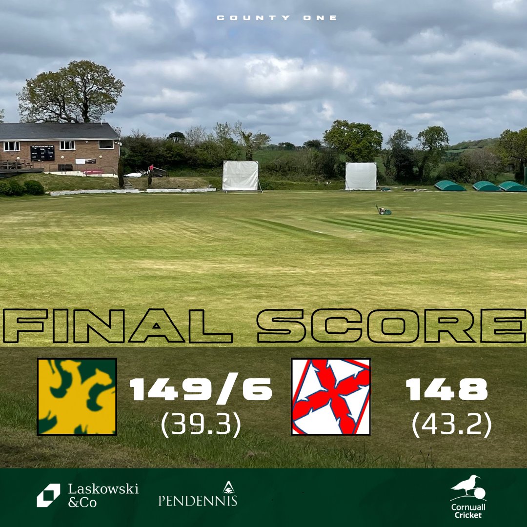 📈 𝙍𝙀𝙎𝙐𝙇𝙏

Win for our Falmouth Eagles yesterday vs St Austell 2! 🤩

Incredible batting performance from Freddie Ayliffe 51 runs in the second innings to help secure a victory against St Austell!

#Results #cornwallcricket