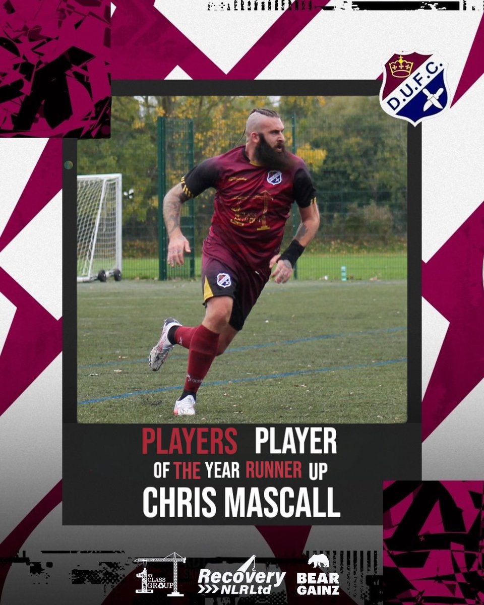 🏆 Players Player Runner Up 🏆

<a href="/Chris_Mascall/">⚒ Chris Mascall ⚒</a> 

The Gaffer picks up the plaudits from
his teamates after yet another solid season at the back, contributing to the least goals the sides ever conceded 👏🏼 

Mr Brick Wall 💪🏼⚽️