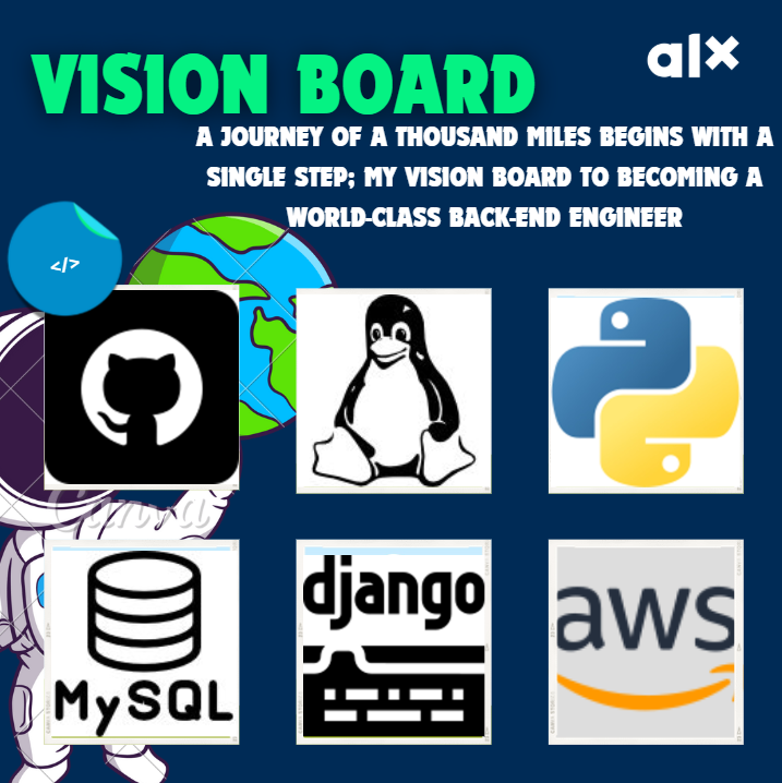 lexStack3's tweet image. 🚀My ALX Back-End Vision Board💻
This vision board showcases my commitment to mastering backend technologies like GitHub, Linux, Python, MySQL, Django, and AWS through the ALX Back-End program. Each image represents a step in my journey to becoming a world-class backend engineer.