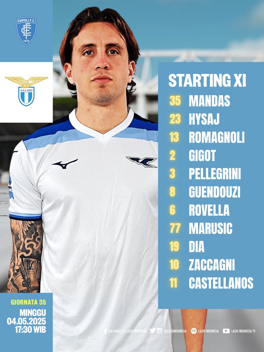 La nostra formazione 📝

#EmpoliLazio
#AvantiLazio