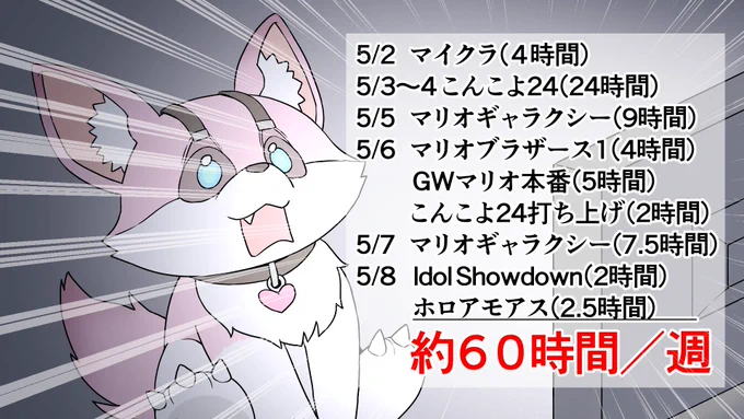 #こよりすけっち 
こんこよ24(2023年)の思い出 