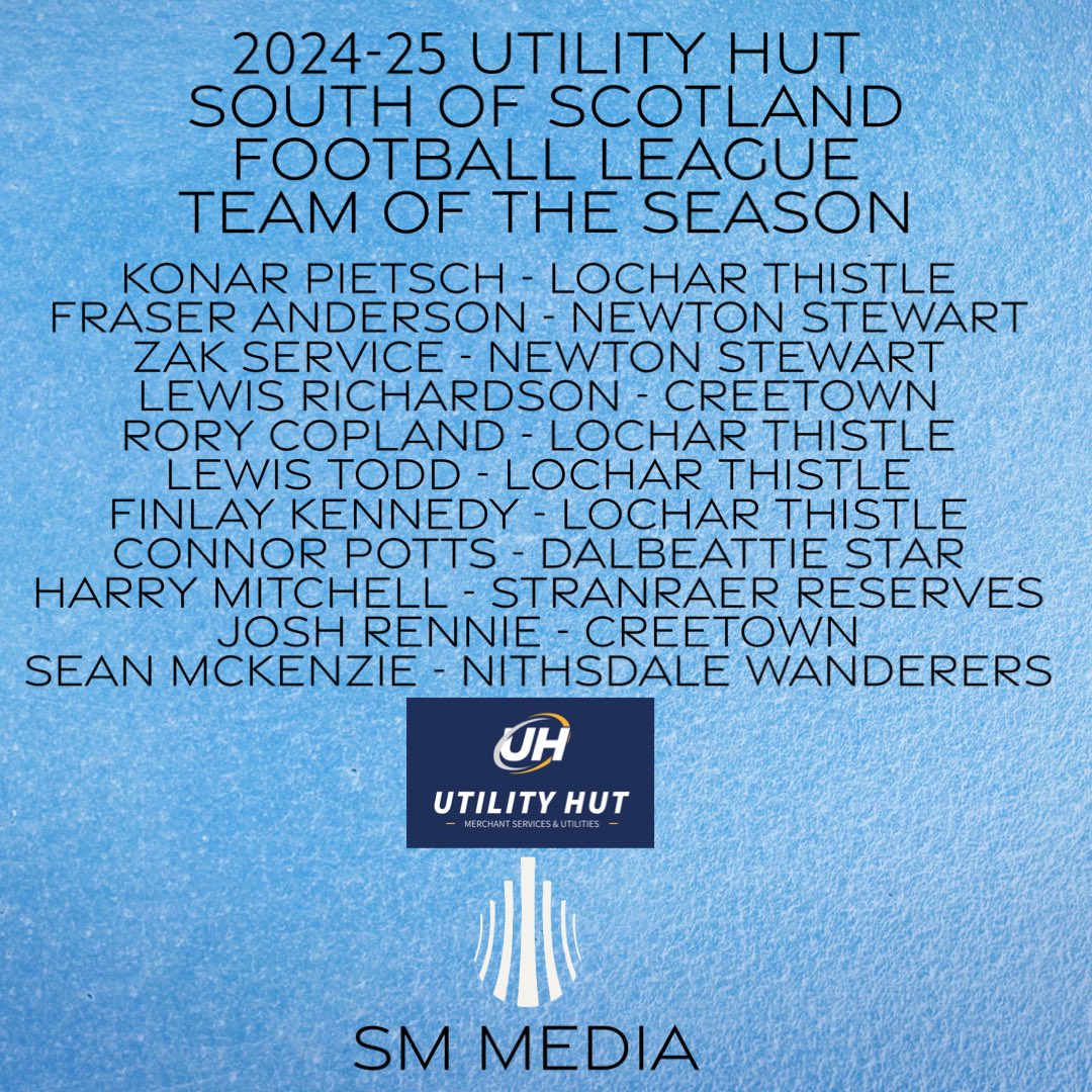 2024-25 Utility Hut South of Scotland Football League Team of the Season 

Konar Pietsch - Lochar Thistle
Fraser Anderson - Newton Stewart
Zak Service - Newton Stewart
Lewis Richardson - Creetown
Rory Copland - Lochar Thistle
Lewis Todd - Lochar Thistle
Finlay Kennedy - Lochar