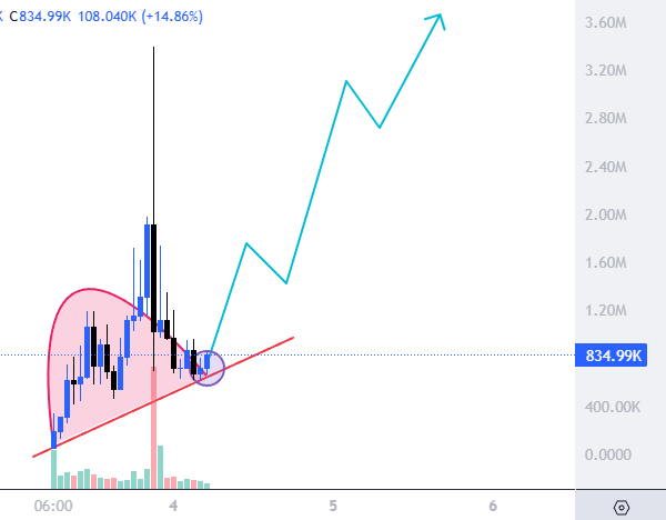 Stoper Pro tweet media