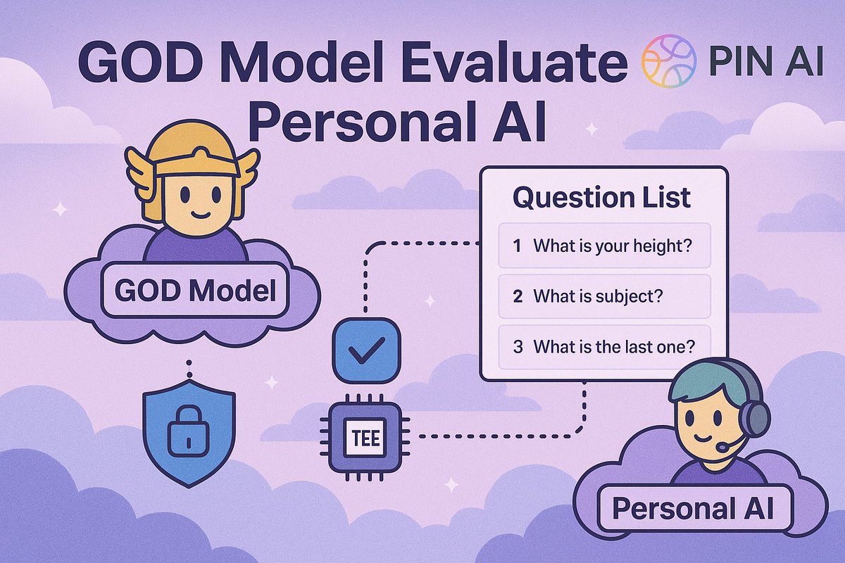 Sudhanshus73016's tweet image. Bullish on PIN AI’s GOD Model because it’s not just another LLM—it’s built to reason, plan, and act. True AGI momentum starts here. The game is changing.

@pinai_io is building something special.

#AI #AGI #GODModel