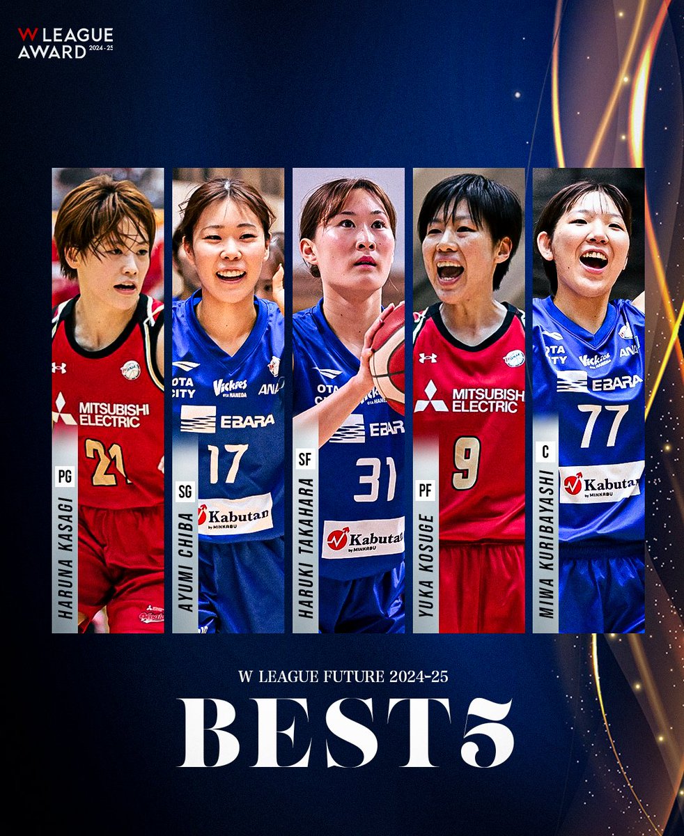 【W LEAGUE FUTURE 2024ｰ25】

🏆ベスト5🏆
PG｜笠置 晴菜（初受賞）
SG｜千葉 歩（初受賞）
SF｜髙原 春季（初受賞）
PF｜小菅 由香（初受賞）
C｜栗林 未和  （初受賞）

#Wリーグ