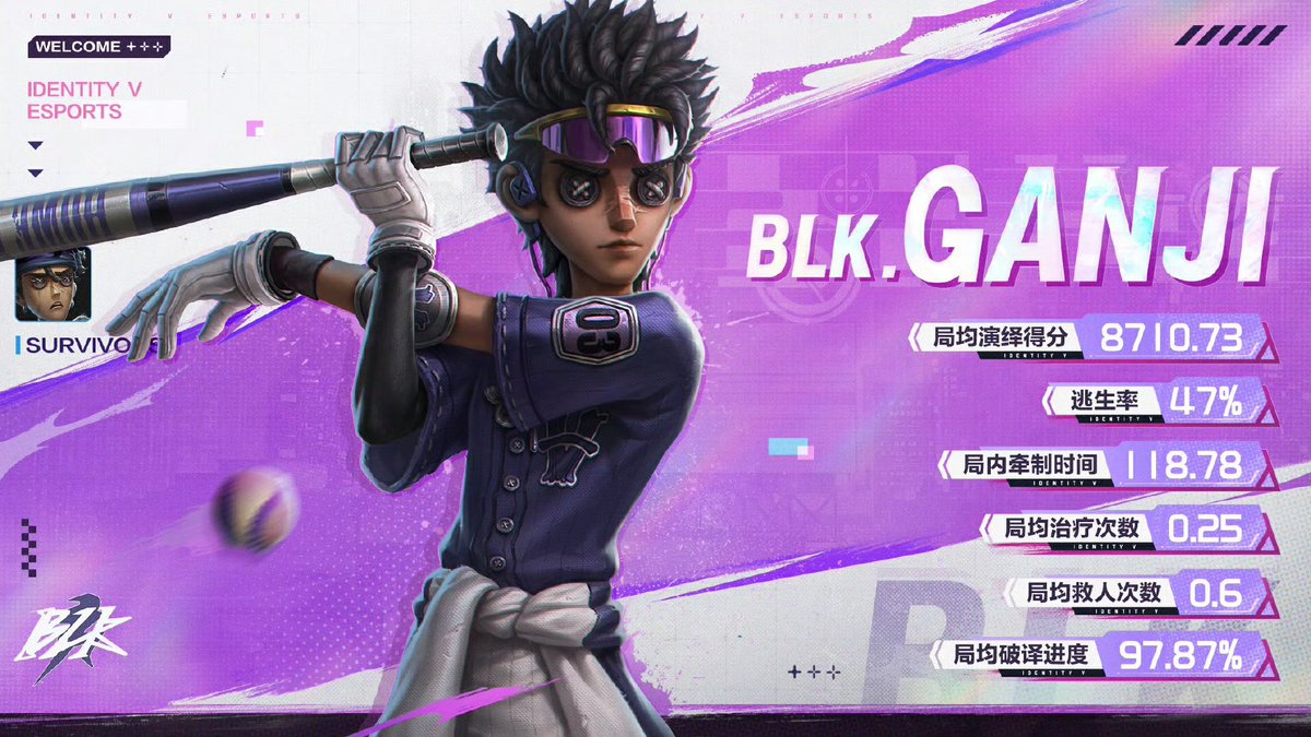 IDV-ESシリーズ】 e-sports選手になった機械技師、納棺師、占い師