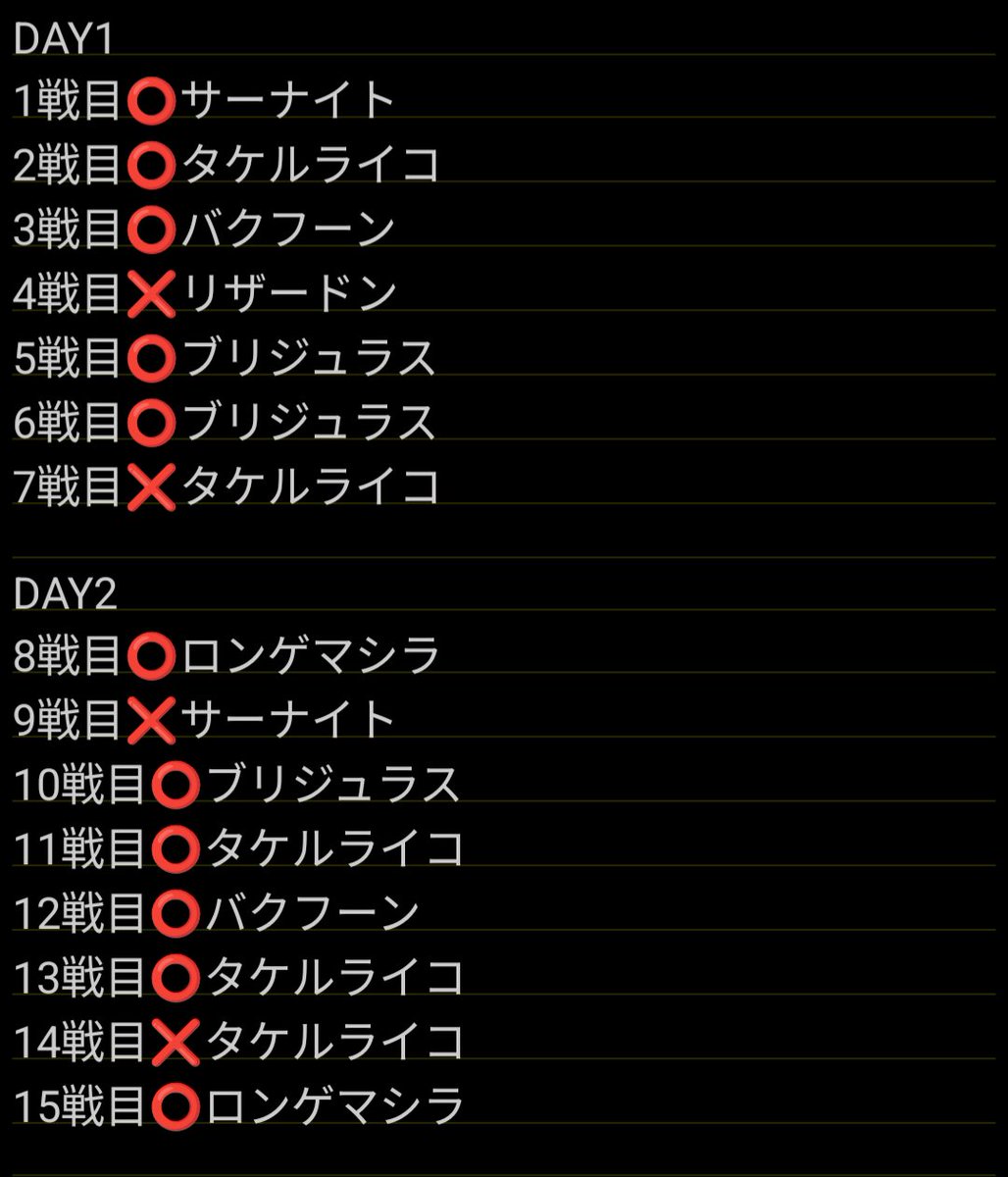anaba_tojitou's tweet image. CL愛知 11-4の138位で優先権ループに乗りました！！ありがとうドラパルト！次はトナメ行くぞ