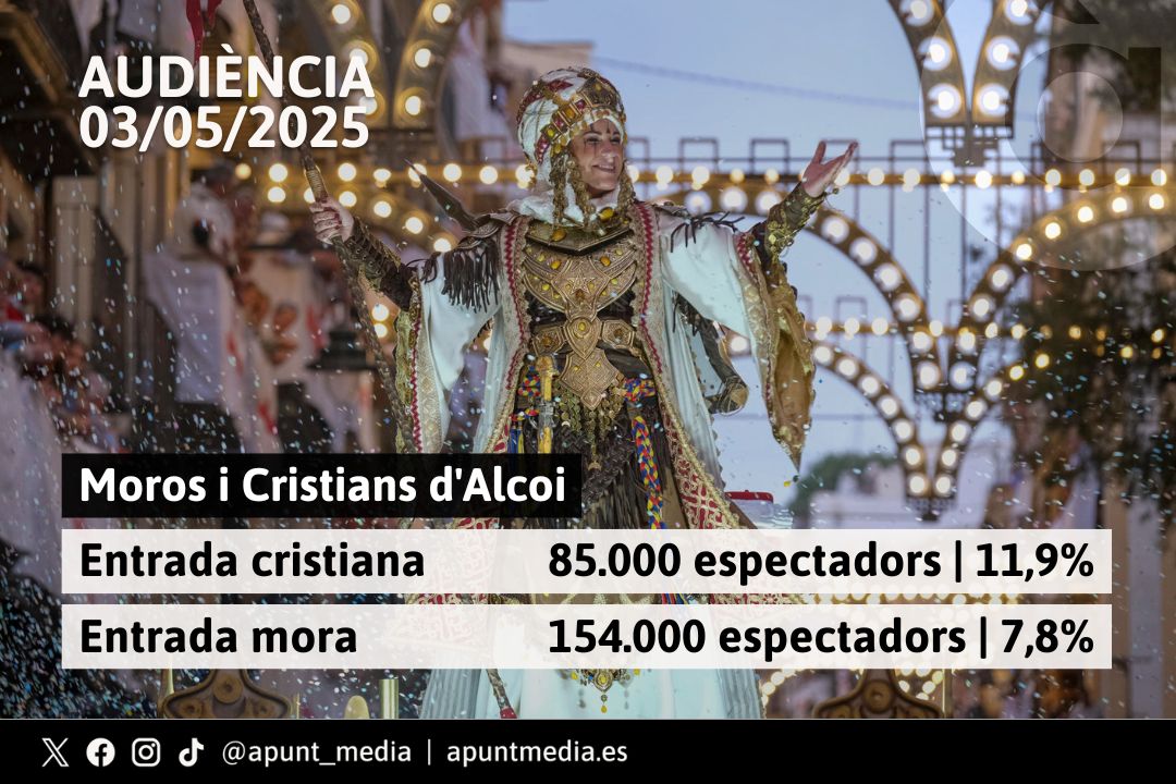 À Punt tweet media