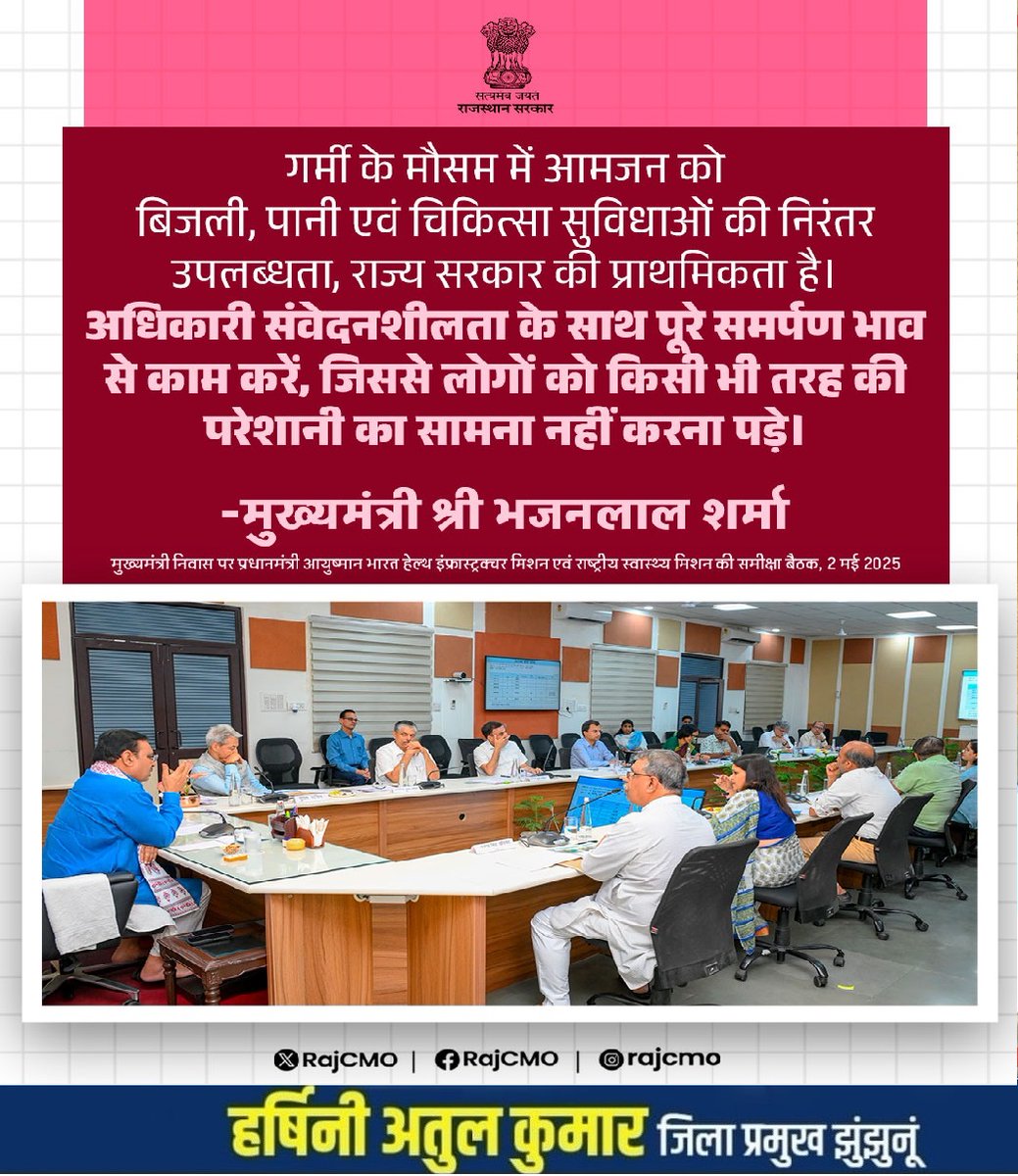 Harshiniatulkumar (@harshiniatul) on Twitter photo गर्मी के मौसम में आमजन को बिजली, पानी एवं चिकित्सा सुविधाओं की निरंतर उपलब्धता, राज्य सरकार की प्राथमिकता है।
<a href="/BhajanlalBjp/">Bhajanlal Sharma</a>
#हर_घर_खुशहाली
#आपणो_अग्रणी_राजस्थान गर्मी के मौसम में आमजन को बिजली, पानी एवं चिकित्सा सुविधाओं की निरंतर उपलब्धता, राज्य सरकार की प्राथमिकता है।
<a href="/BhajanlalBjp/">Bhajanlal Sharma</a>
#हर_घर_खुशहाली
#आपणो_अग्रणी_राजस्थान