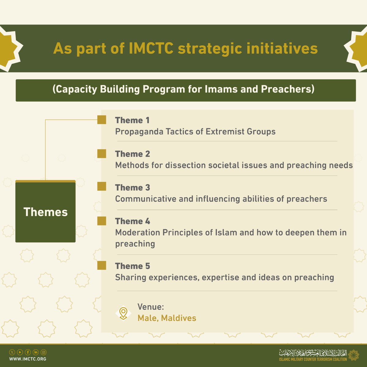 #IMCTC launches tomorrow, Monday, in the capital of the Republic of #Maldives, its strategic Ideology Initiative to counter terrorism and extremism in the presence of Their Excellencies, Maldives’ Minister of Defense and Minister of Islamic Affairs, and HE IMCTC Secretary