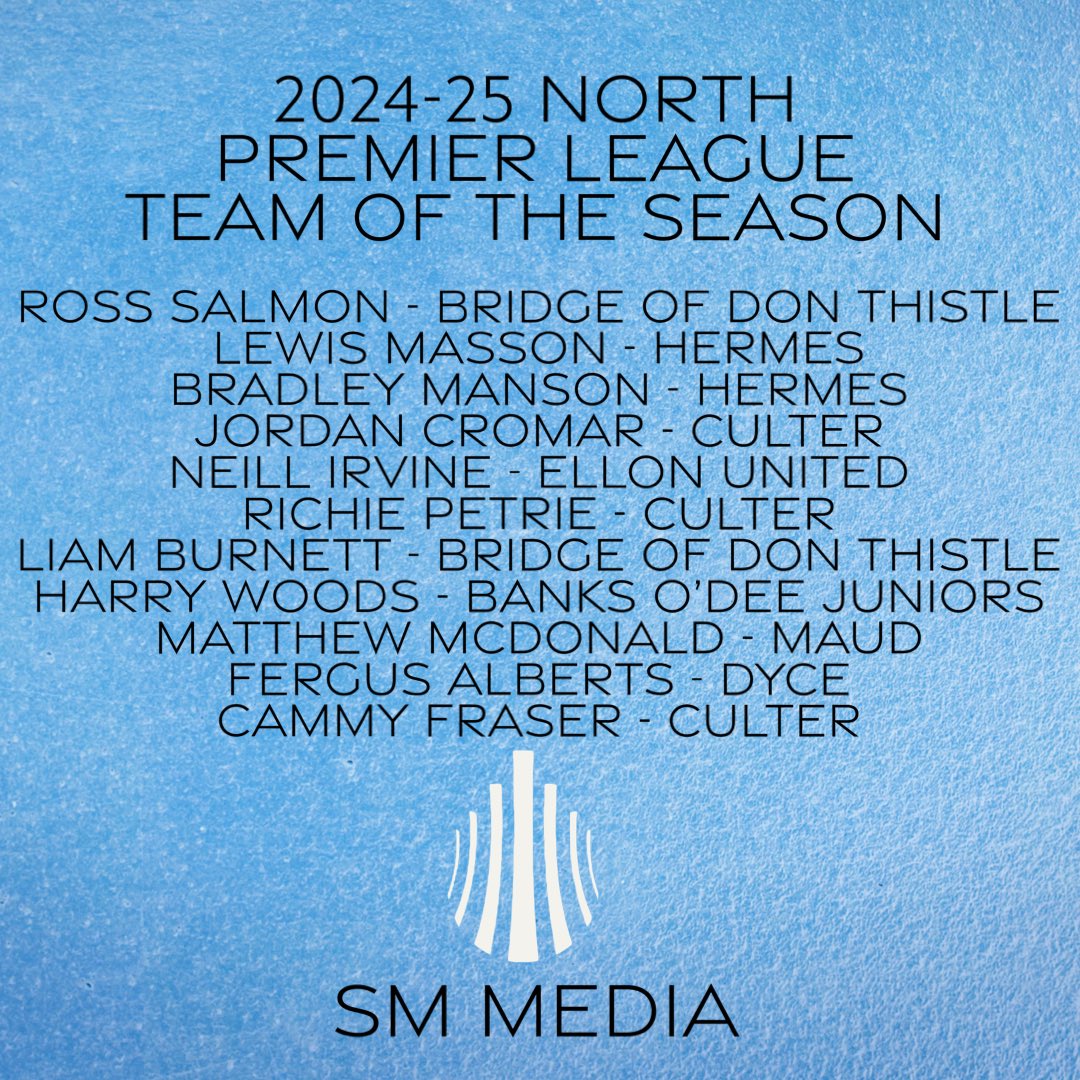 2024-25 North Premier League Team of the Season 

Ross Salmon - Bridge of Don Thistle
Lewis Masson - Hermes
Bradley Manson - Hermes
Jordan Cromar - Culter
Neill Irvine - Ellon United
Richie Petrie - Culter
Liam Burnett - Bridge of Don Thistle
Harry Woods - Banks o’Dee Juniors