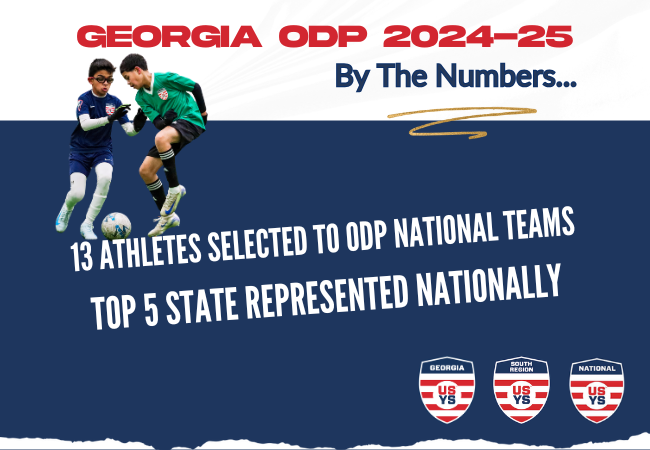 GeorgiaSoccer's tweet image. 13 athletes SELECTED to ODP National Teams.
Top 5 state represented Nationally.

From Georgia ODP to the National stage—our players are proving they belong. The pathway is here, the opportunity is real.

Are you ready to be next?

#GAODP #ODPByTheNumbers #ODP #usysyouthsoccerodp