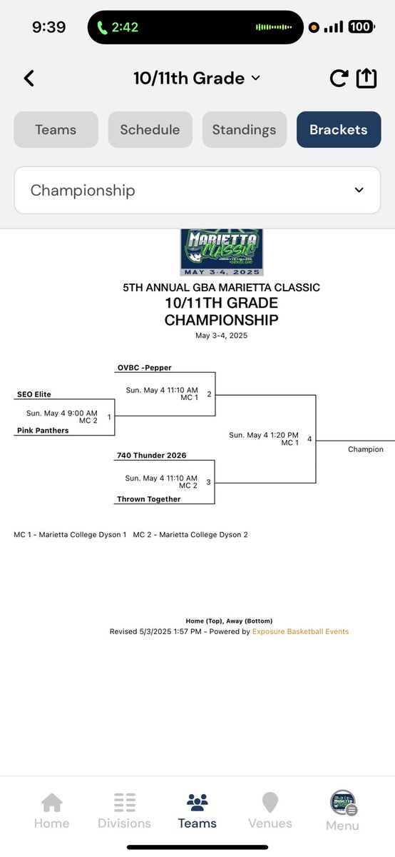 740 Thunder (@ohiothunder740) on Twitter photo Day 2 is bracket play time! Let’s go girls!! <a href="/Arissaburt30/">Arissa Burt</a> <a href="/CosnerAnna/">anna cosner</a> <a href="/QuinnBunch/">Quinn Bunch</a> <a href="/makaelabandy2/">Makaela</a> <a href="/KinnisonEllie05/">Ellie Kinnison</a> <a href="/GracieMont52238/">Gracie Montgomery</a> <a href="/auynerjoyce14/">auyner joyce</a> ;Takira Walker and Elsa Law. Day 2 is bracket play time! Let’s go girls!! <a href="/Arissaburt30/">Arissa Burt</a> <a href="/CosnerAnna/">anna cosner</a> <a href="/QuinnBunch/">Quinn Bunch</a> <a href="/makaelabandy2/">Makaela</a> <a href="/KinnisonEllie05/">Ellie Kinnison</a> <a href="/GracieMont52238/">Gracie Montgomery</a> <a href="/auynerjoyce14/">auyner joyce</a> ;Takira Walker and Elsa Law.