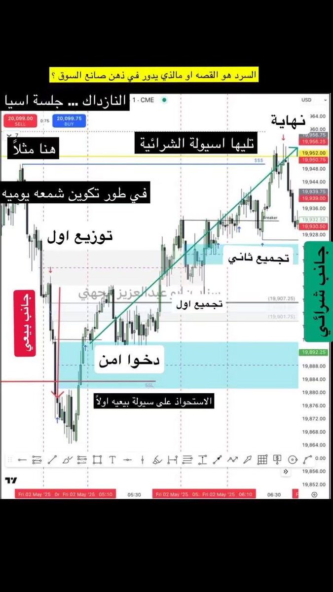 أبو عبدالعزيز الجهني tweet media