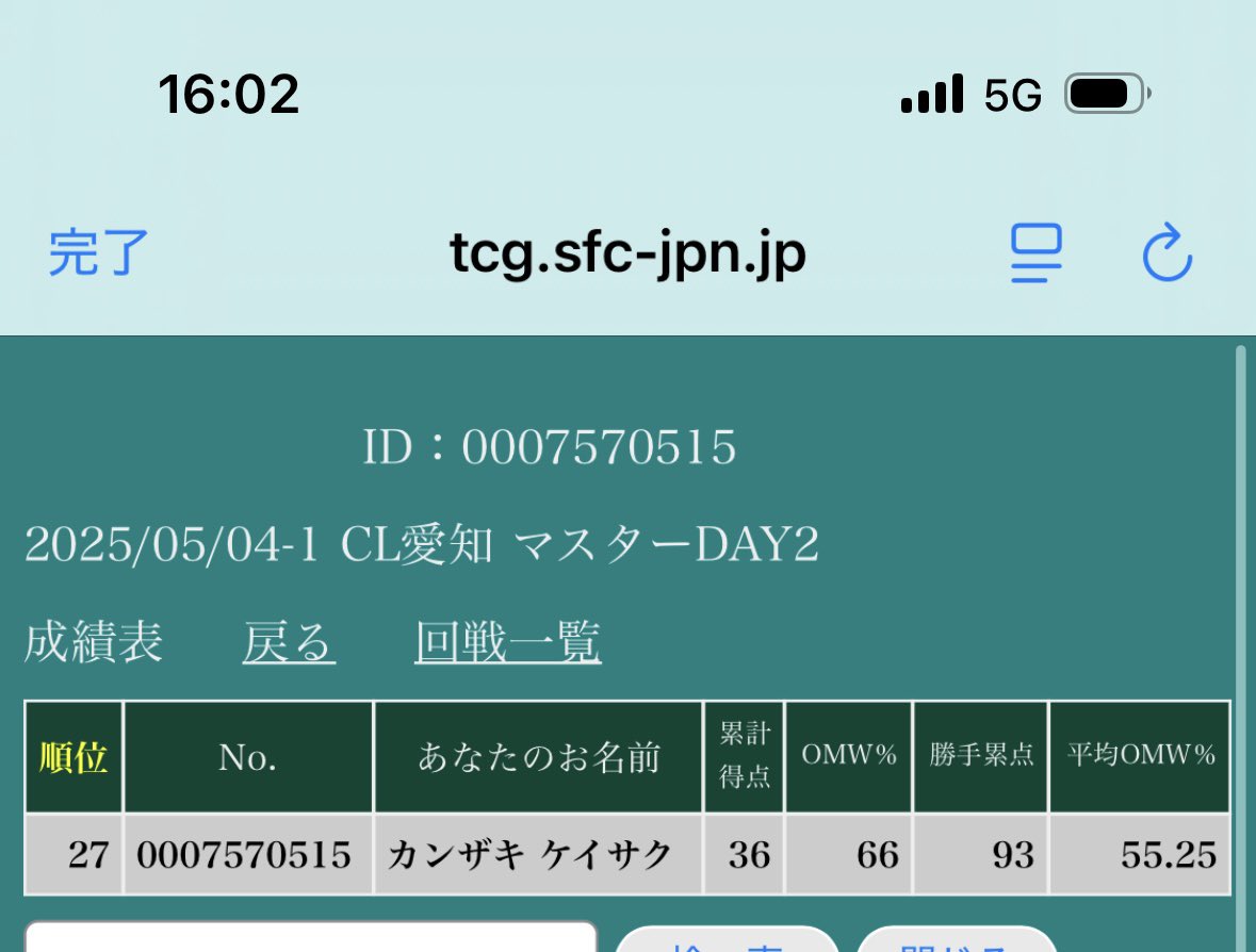 elfen_253's tweet photo. 愛知CL 通算12勝3敗で全体27位でした！
JCS確定した〜 https://t.co/d9T6FoguyO