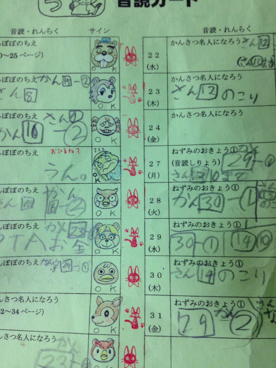 ⭐️スマホの画像フォルダ発掘シリーズ⭐️ 当時、小学校の音読カード