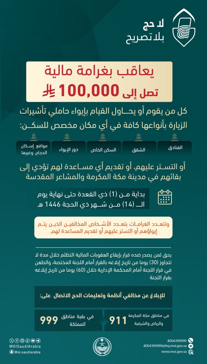يعاقب بغرامة مالية تصل إلى (100,000) ريال، كل من يقوم أو يحاول القيام بإيواء حاملي التأشيرات بأنواعها كافة في أي مكان مخصص للسكن أو التستر عليهم، أو تقديم أي مساعدة لهم تؤدي إلى بقائهم في مدينة مكة المكرمة والمشاعر المقدسة.

#لا_حج_بلا_تصريح