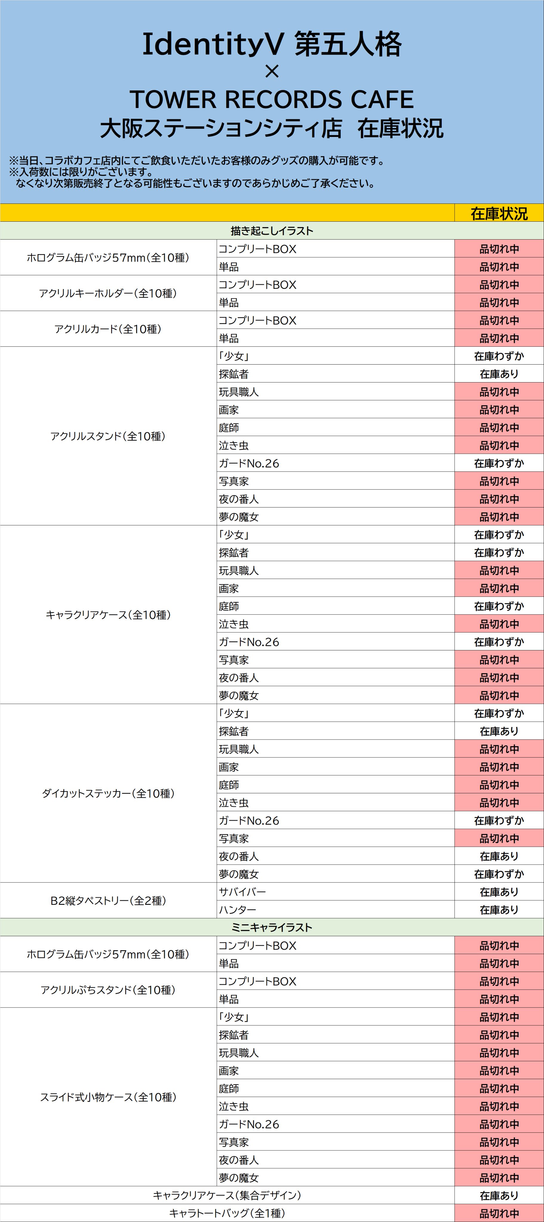 LACCO TOWER 過去グッズ　まとめ売り LACCO TOWER on X: 